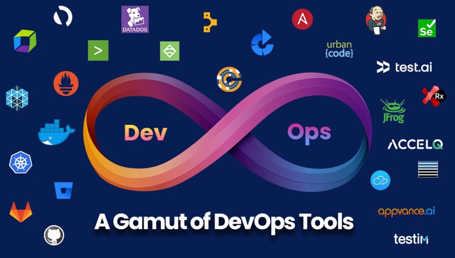 DevOps
