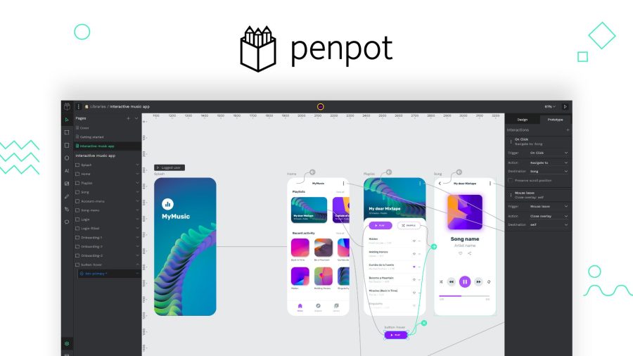 在Adobe以200亿美元收购Figma后，Penpot注册人数猛增5600%