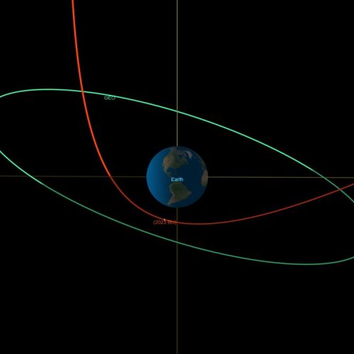 美国国家航空航天局系统预测小型小行星将在本周靠近地球